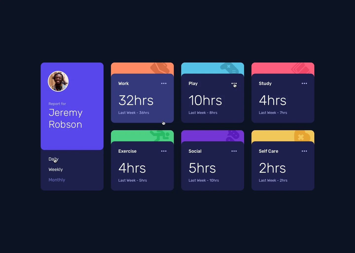 Time Tracking Dashboard desktop version 2